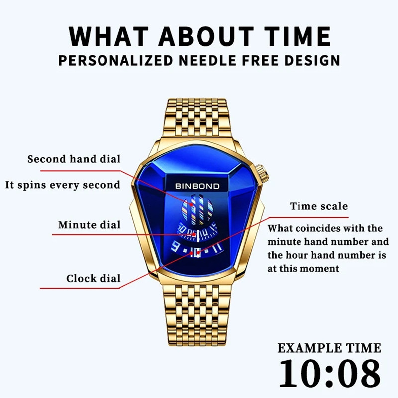 BINBOND ファッション高級ユニークなミリタリーバイクス - Luxury Watch Under 20000 のレビューと価格